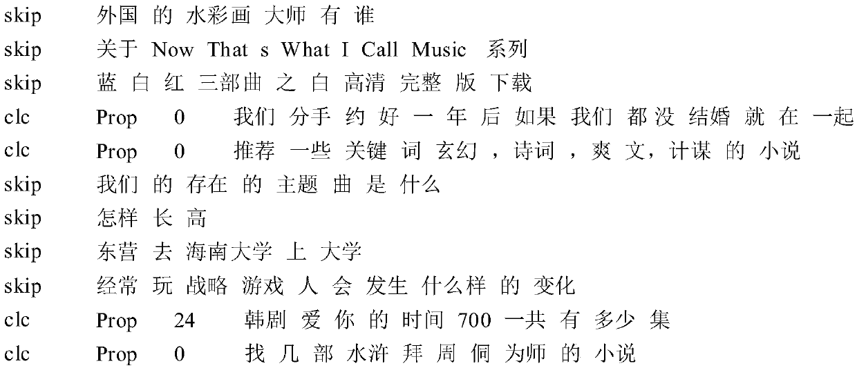 Text word vector model training method, electronic equipment and computer storage medium