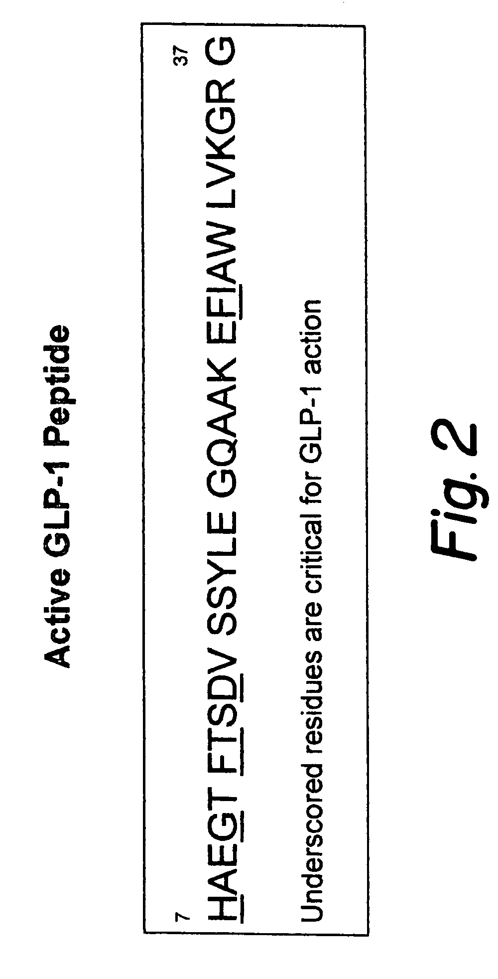 Modified nucleotide sequence encoding glucagon-like peptide-1 (GLP-1), nucleic acid construct comprising same for production of glucagon-like peptide-1 (GLP-1), human cells comprising said construct and insulin-producing constructs, and methods of use thereof