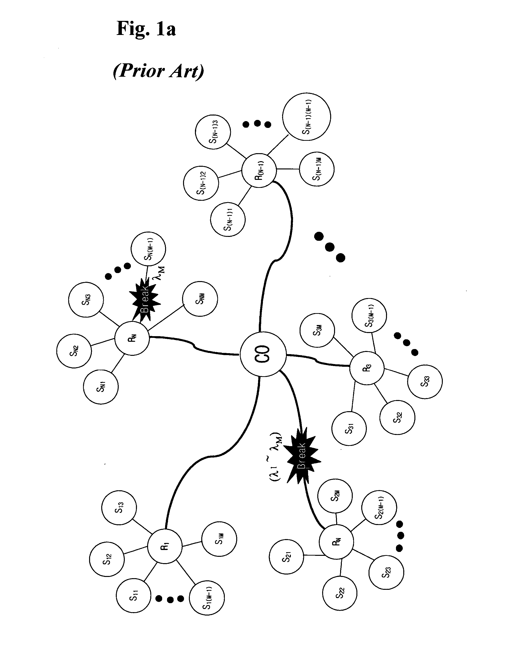 Communication recovering system for wavelength division multiplexed passive optical network