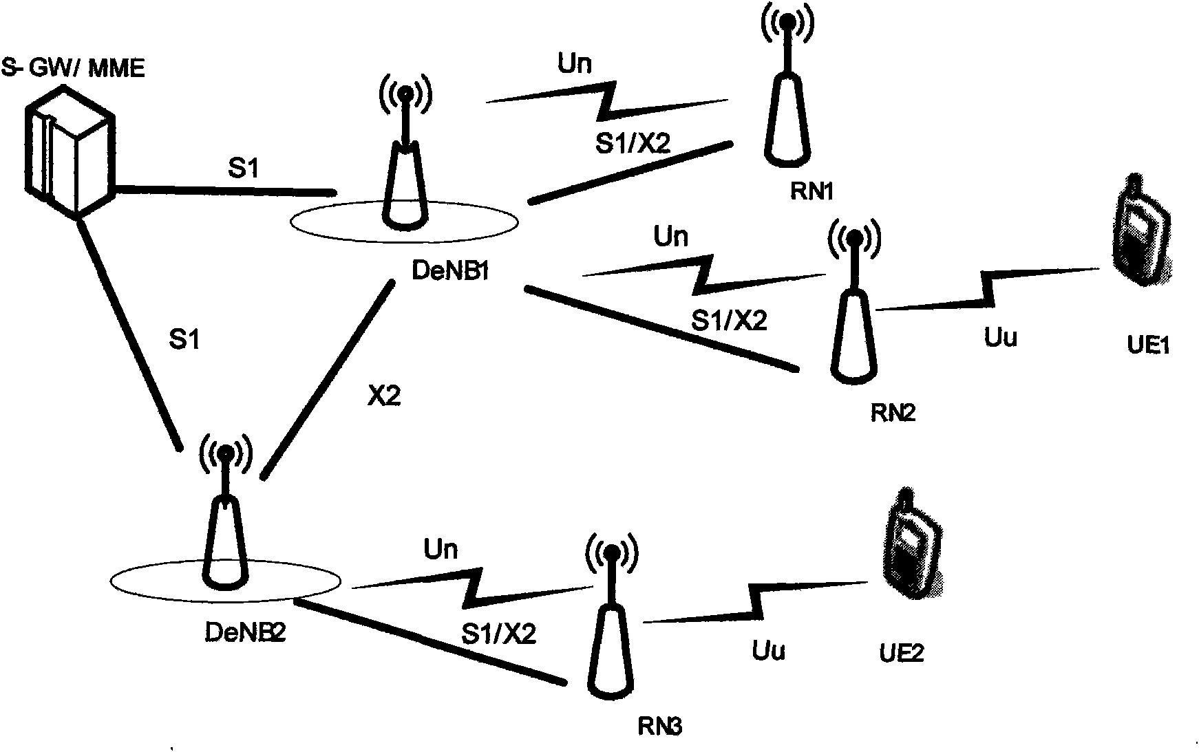 Method for transmitting public procedure information in long term evolution augmentation system and system thereof