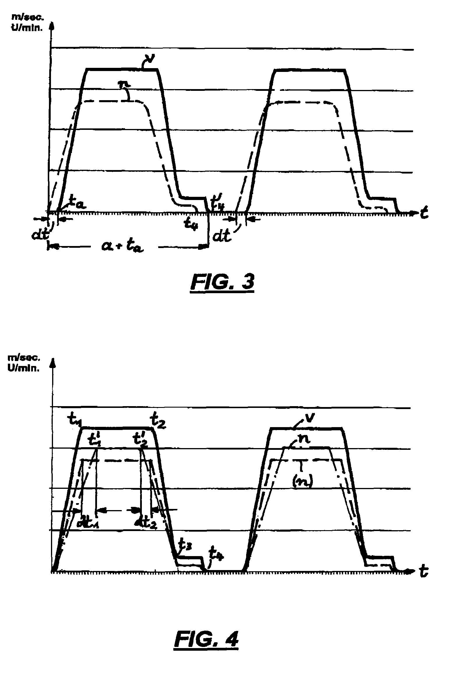 Device for controlling the drive of a reel