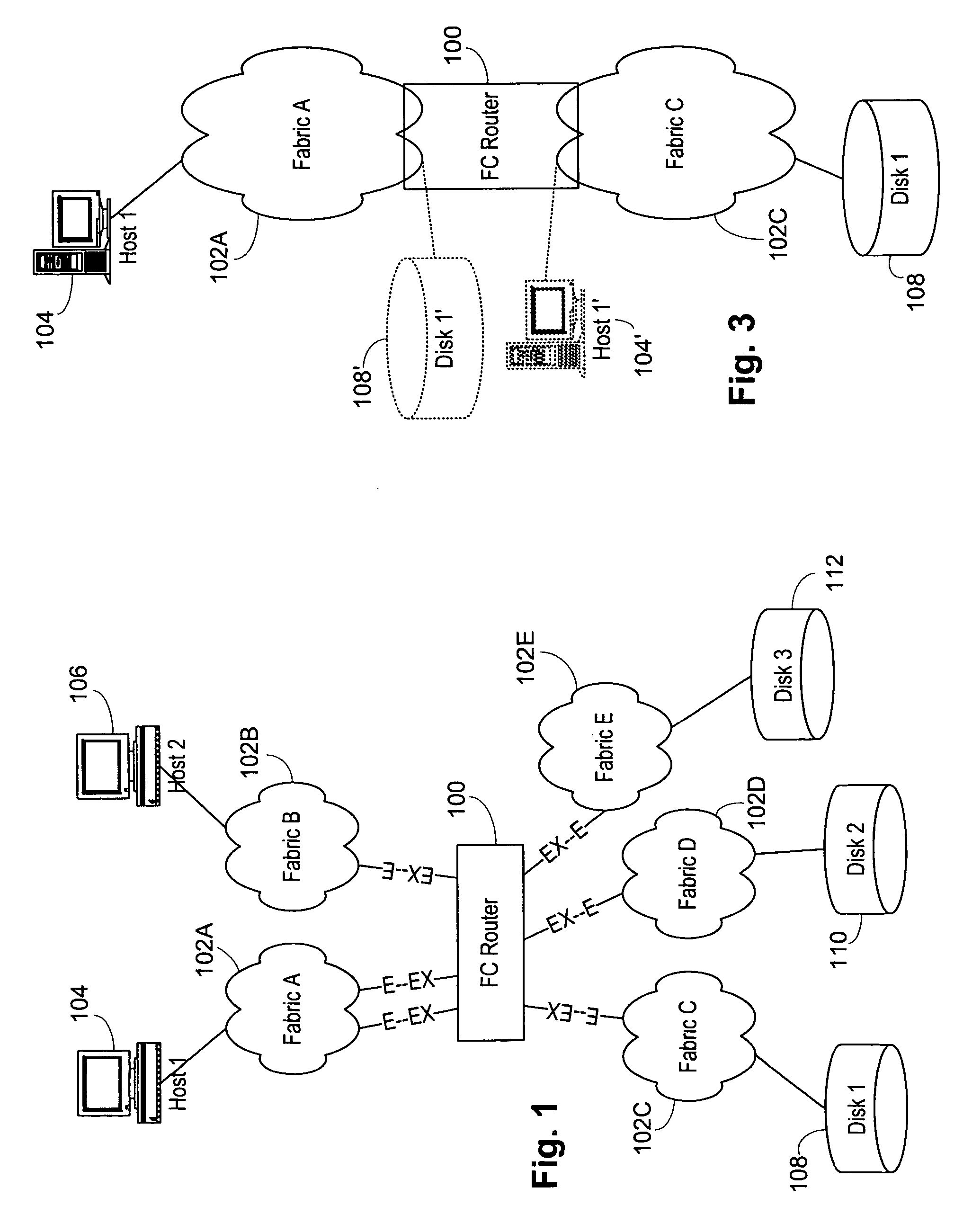 Multifabric communication using a backbone fabric