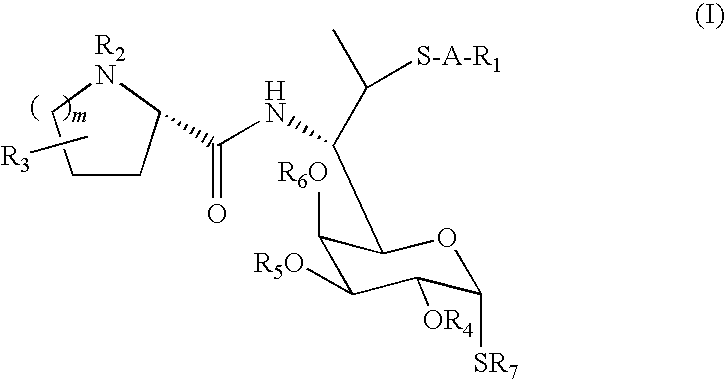 Lincosamide derivatives and antimicrobial agents comprising the same as active ingredient