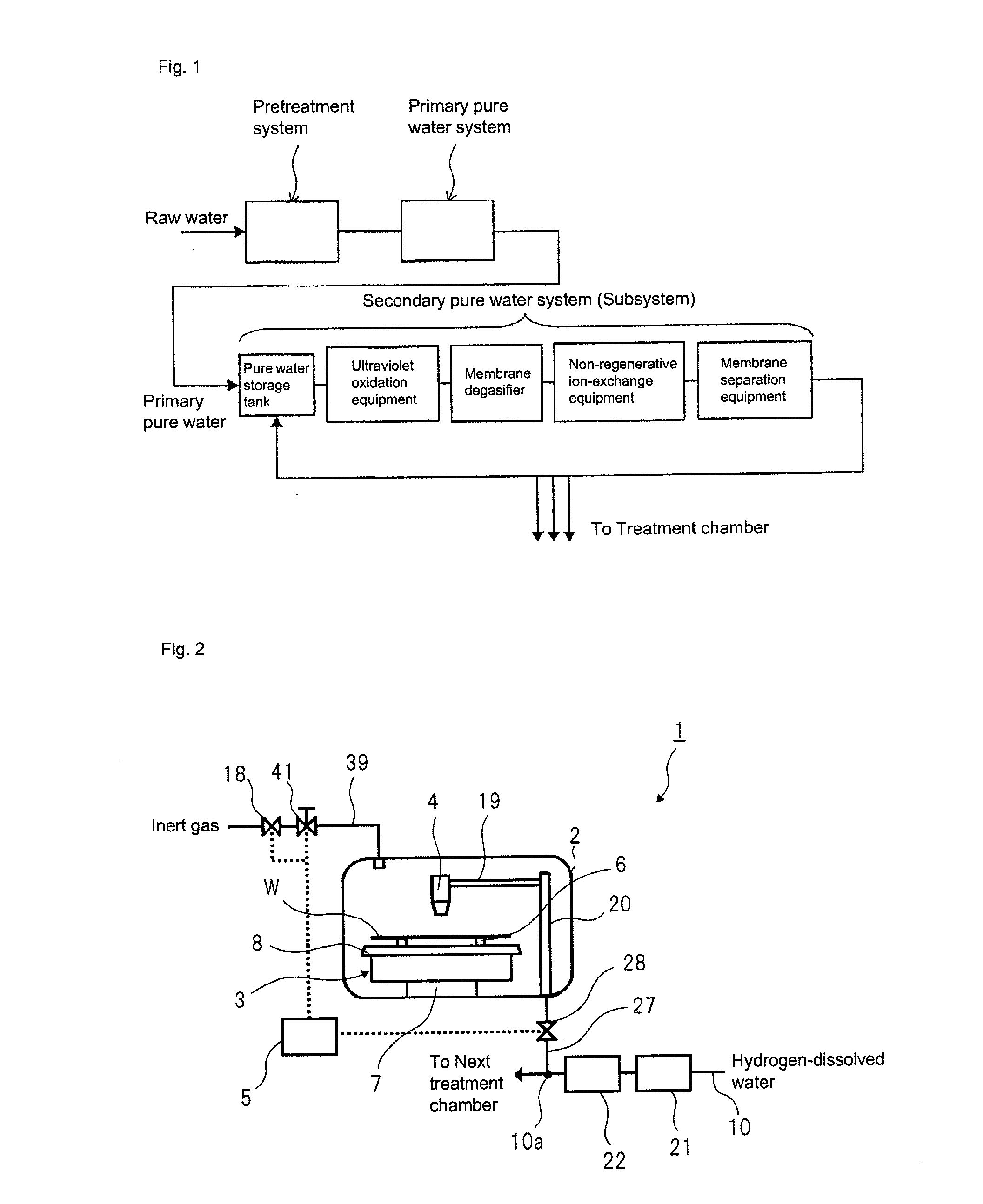 Substrate treatment method and substrate treatment equipment