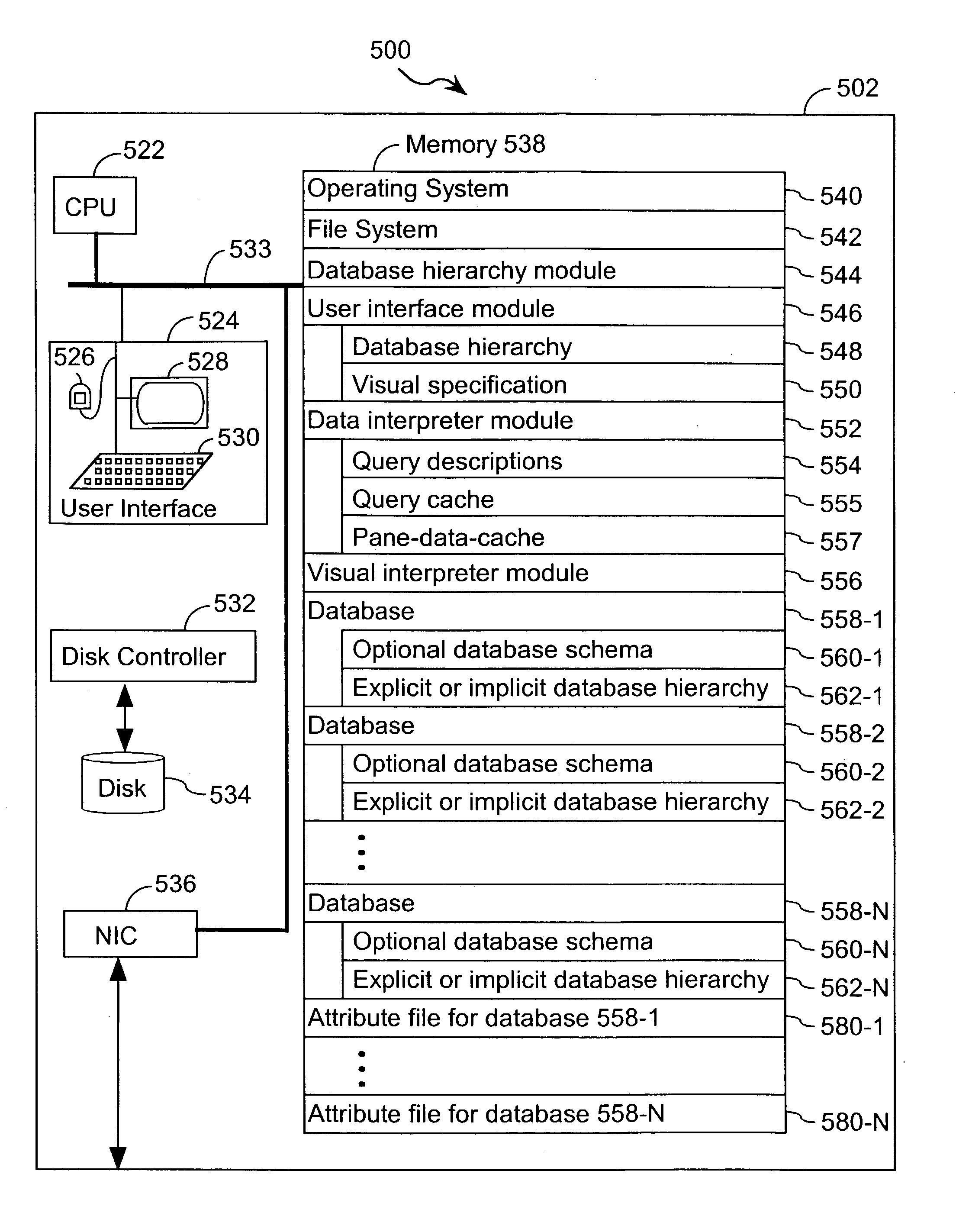 Computer systems and methods for the query and visualization of multidimensional databases