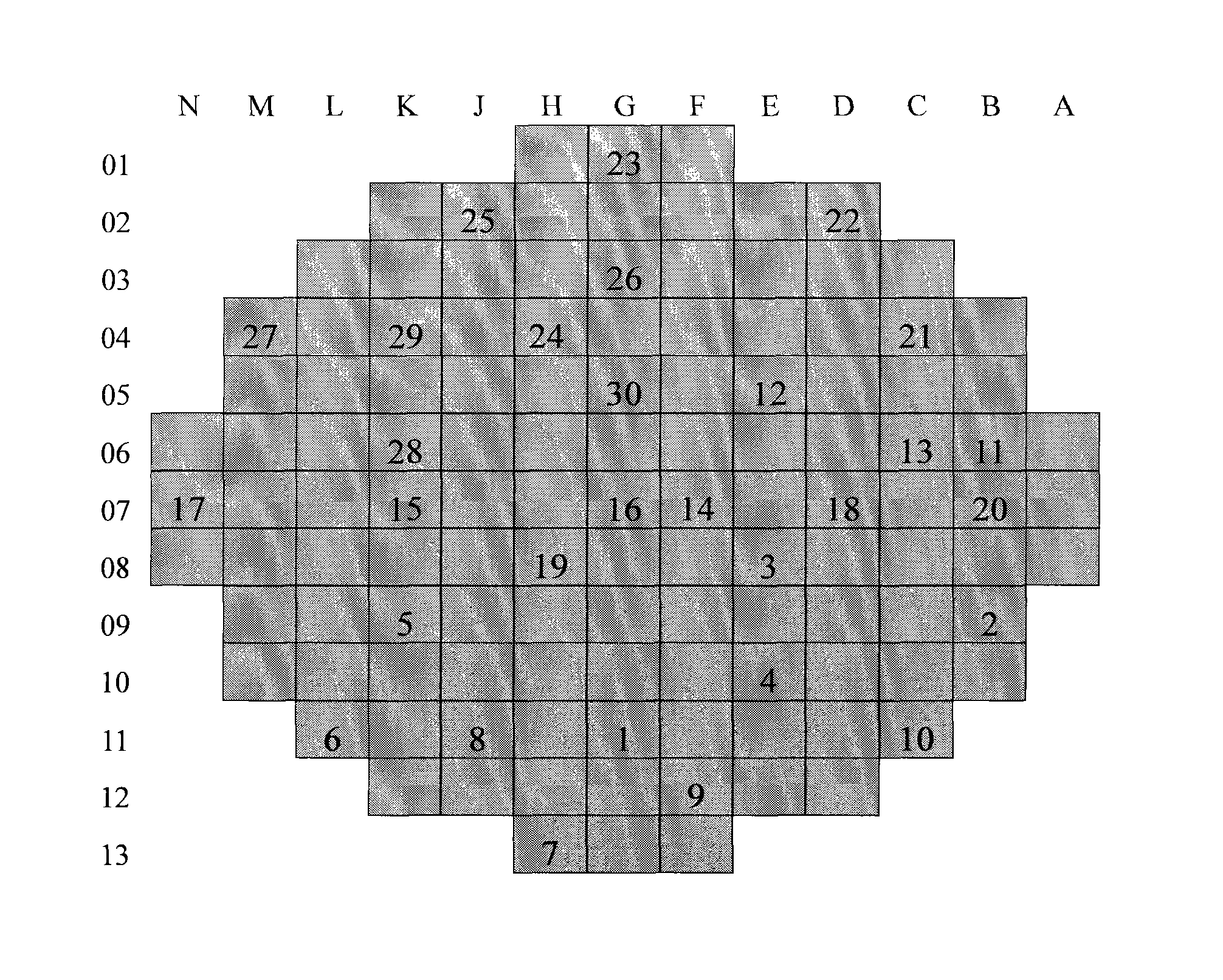 Data acquisition and processing system of reactor core neutron fluence rate