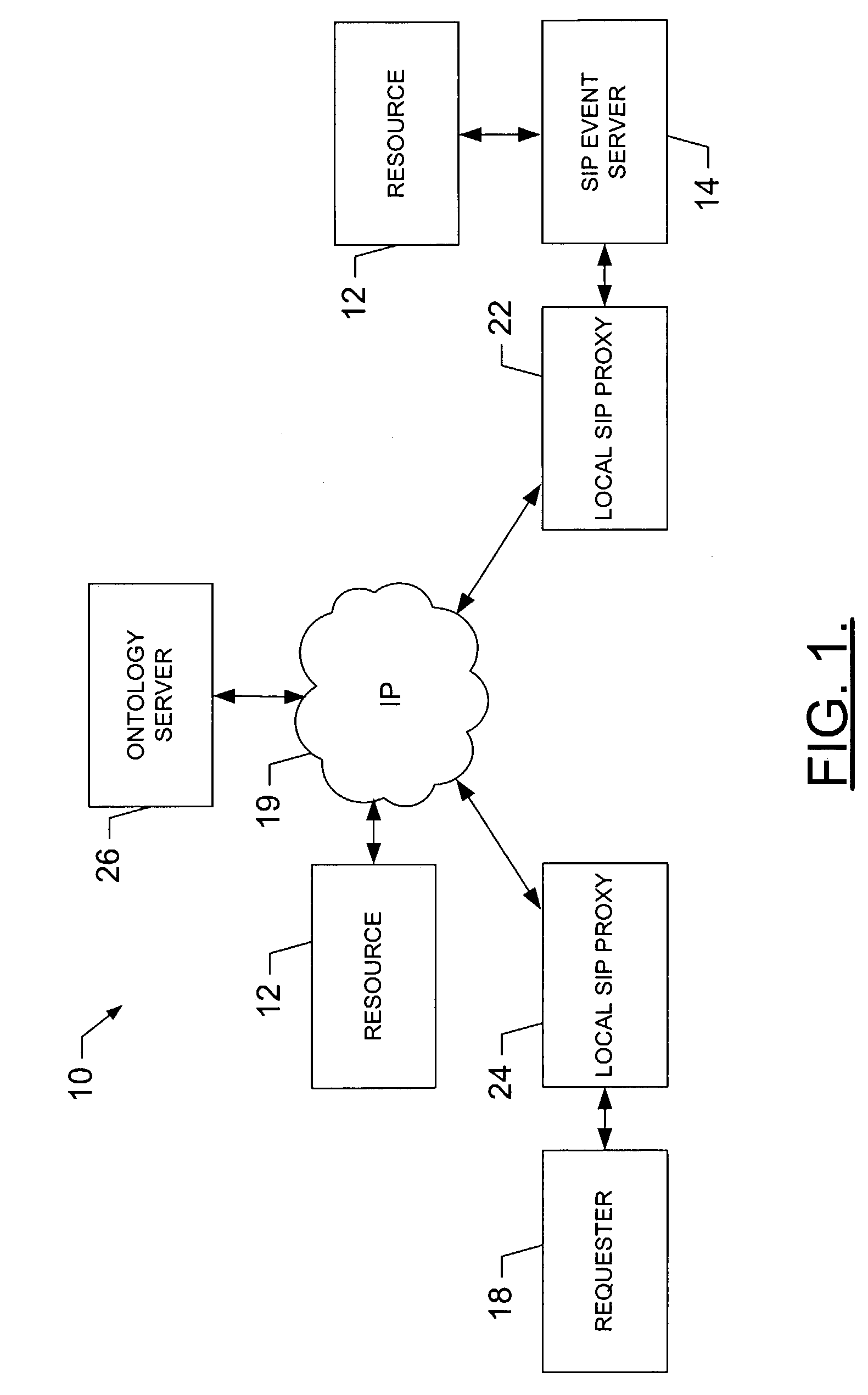 Systems and methods for event semantic binding in networks