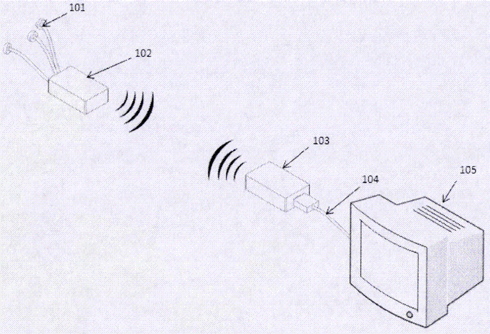 Method of transmitting data by means of bluetooth broadcasting