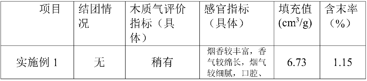 Cut stem drying method by using roller-air flow