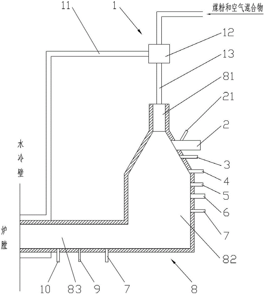 A pre-reaction device for a pulverized coal boiler