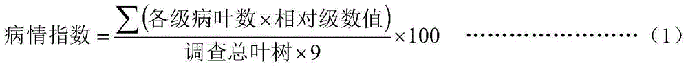 Brassinolide and eugenol complex pesticide and application thereof