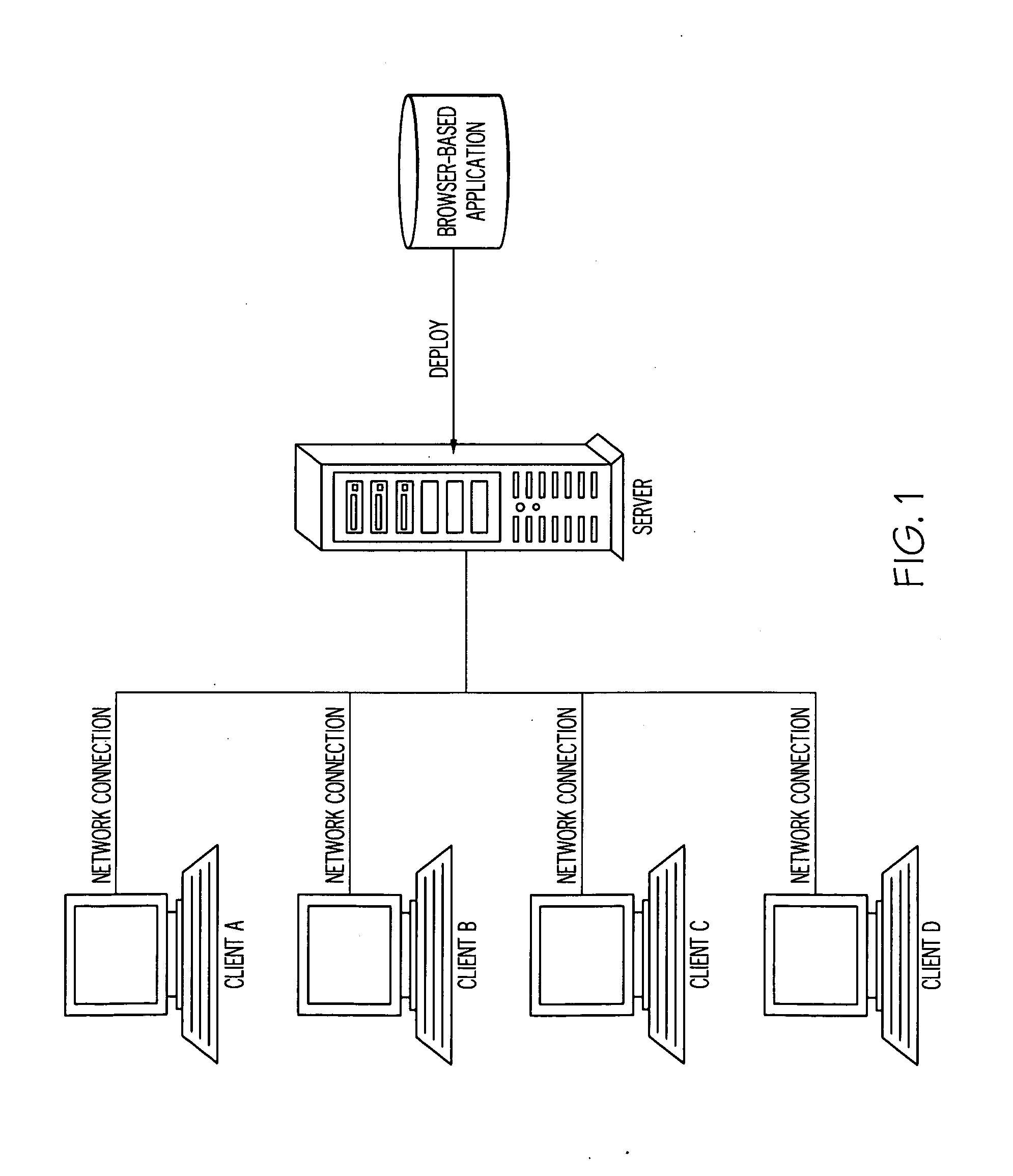 Browser-based development tools and methods for developing the same