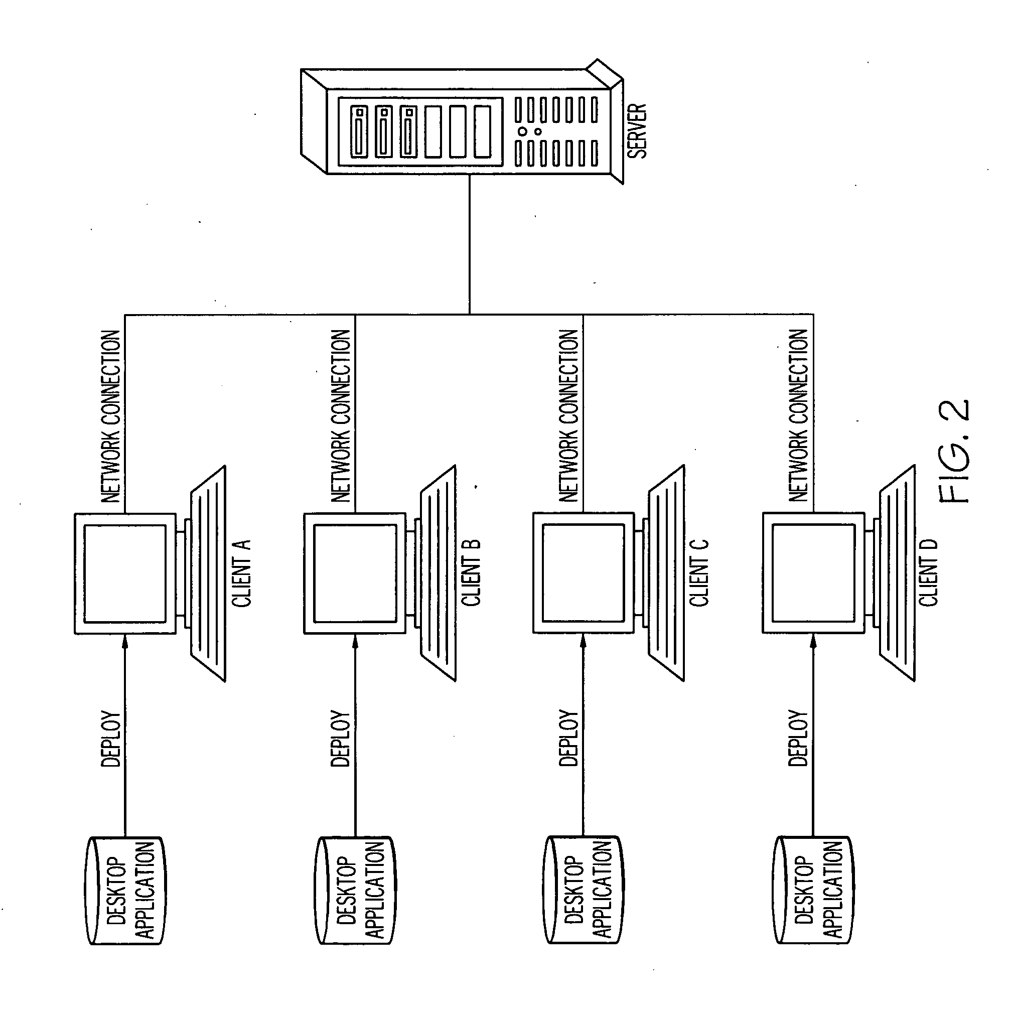 Browser-based development tools and methods for developing the same