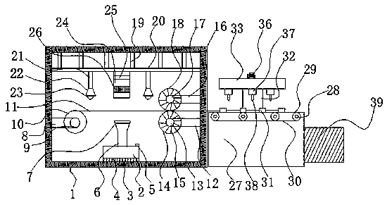 Cloth cutting device for mask production and with secondary disinfection function