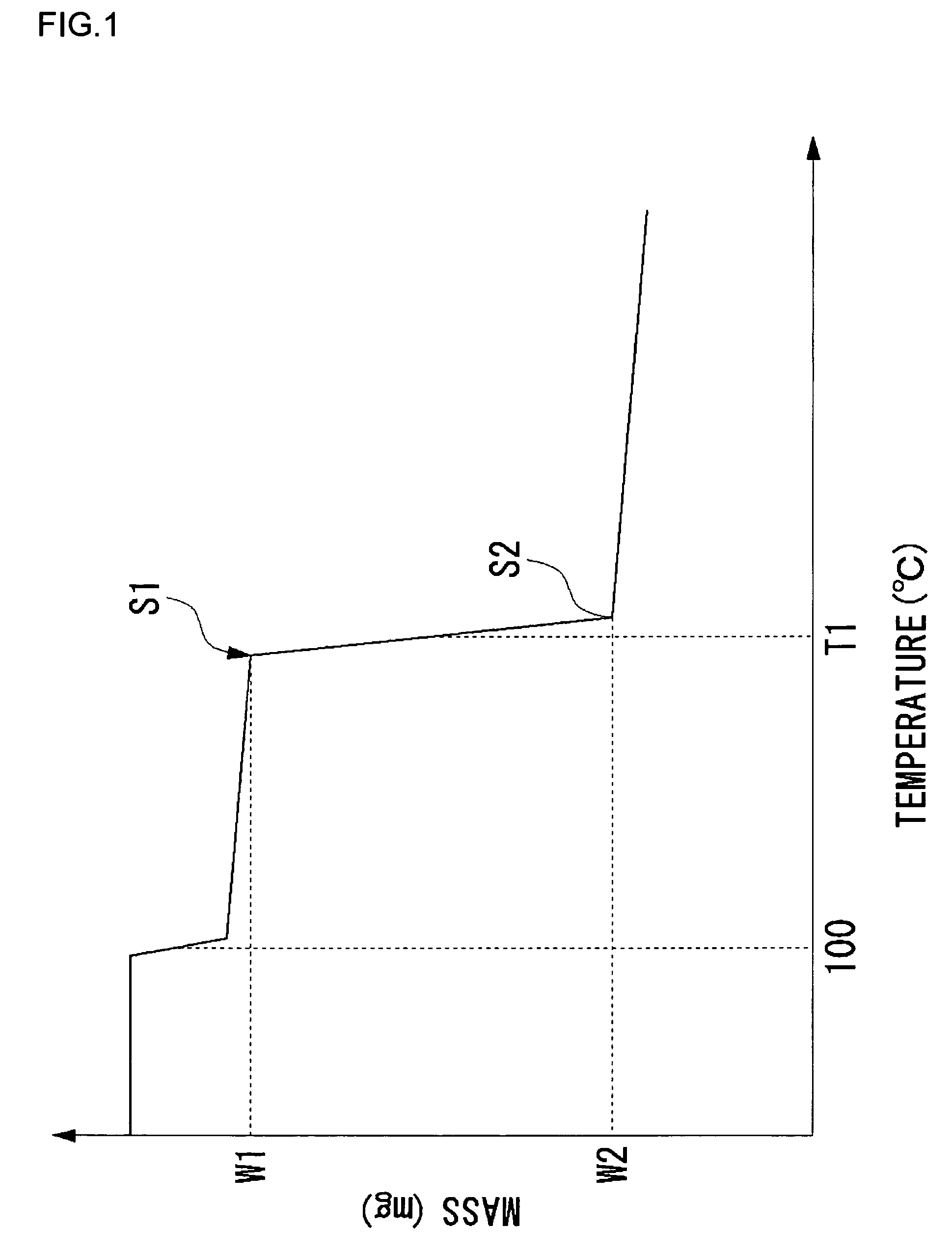 Fuel cell electrolyte, membrane electrode assembly, and method of manufacturing fuel cell electrolyte