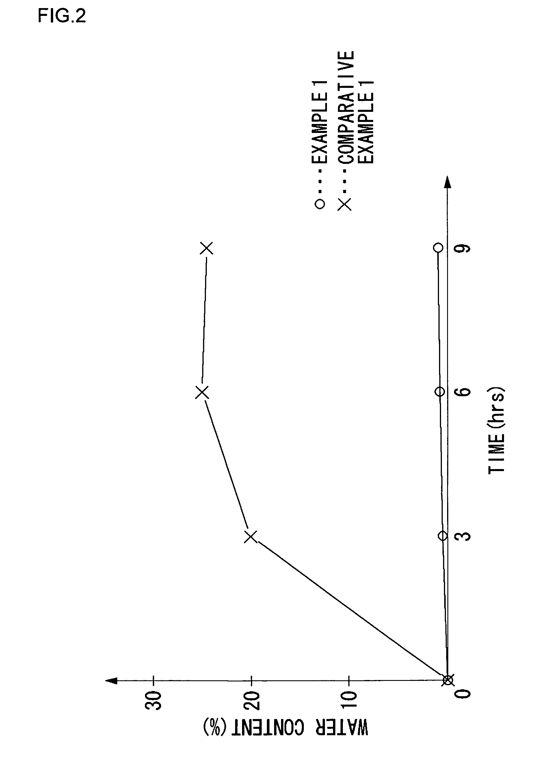 Fuel cell electrolyte, membrane electrode assembly, and method of manufacturing fuel cell electrolyte