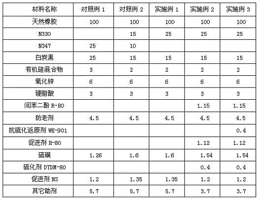 Rubber composition for base rubber of radial giant engineering tire and preparation method thereof