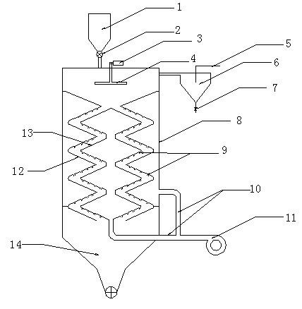 A tower structure high temperature material waste heat recovery device