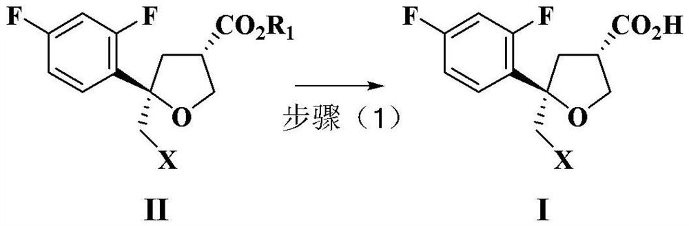 Preparation method of intermediate compound for synthesizing posaconazole and intermediate compound prepared by preparation method