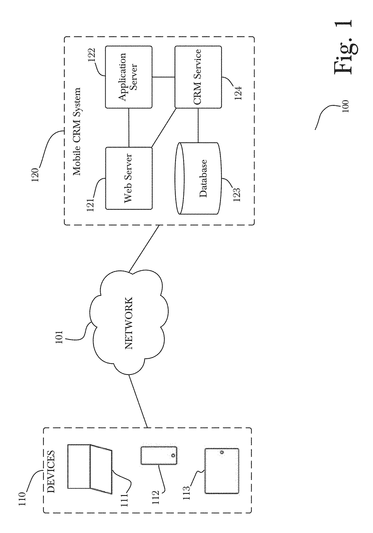 Geographic mobile customer relations management with bespoke graphical selection and query modes