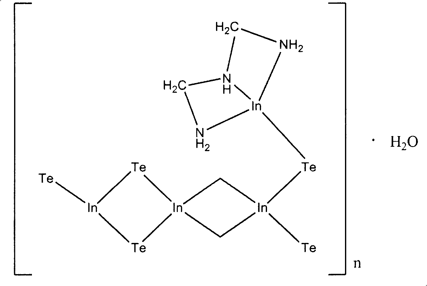 Organic hybridized telluride having photocatalytic performance and preparation thereof