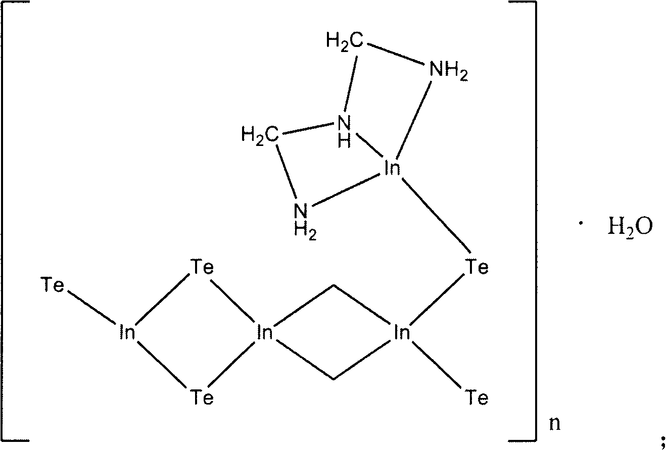 Organic hybridized telluride having photocatalytic performance and preparation thereof