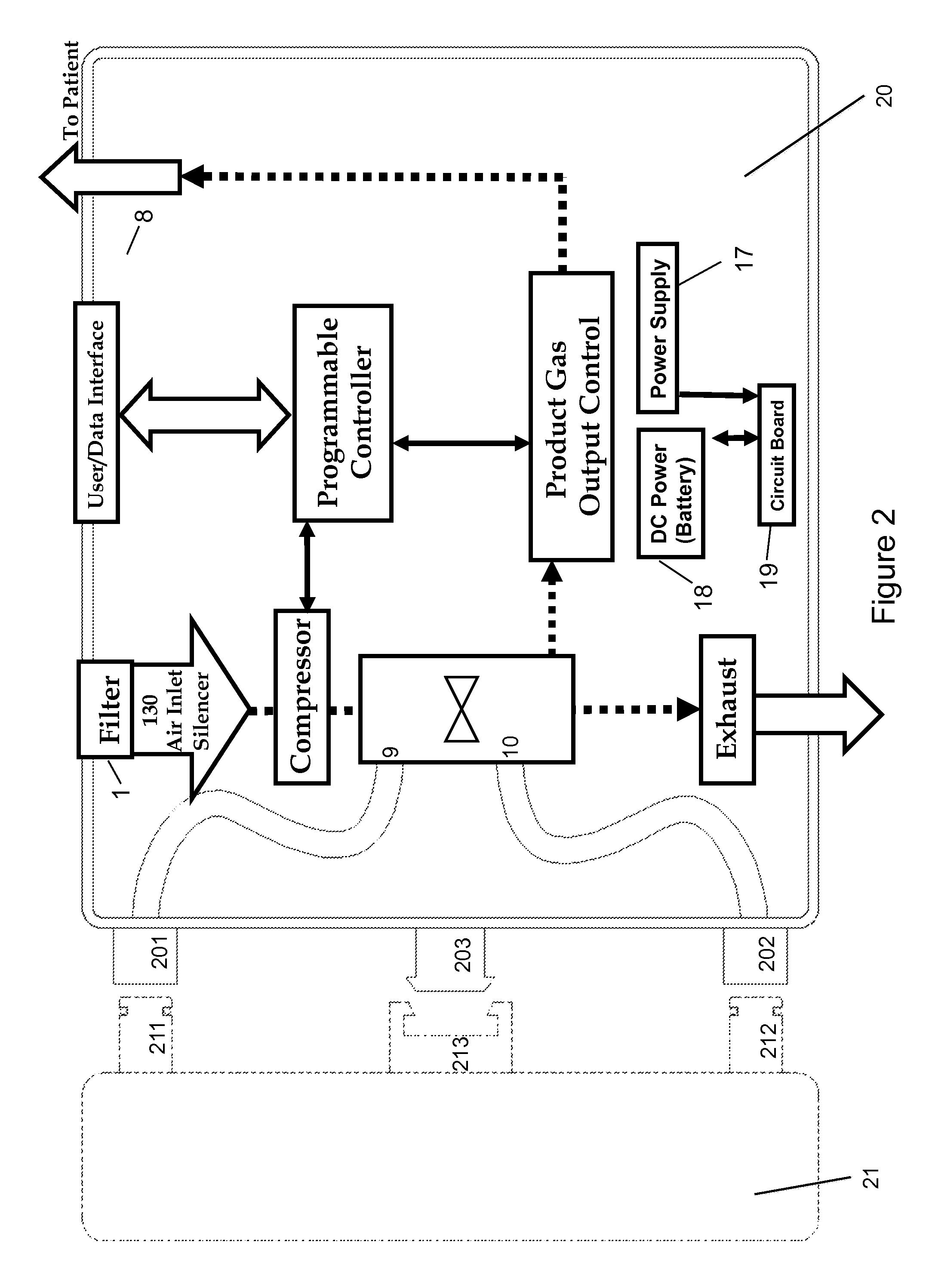 Gas Concentrator with Removable Cartridge Adsorbent Beds