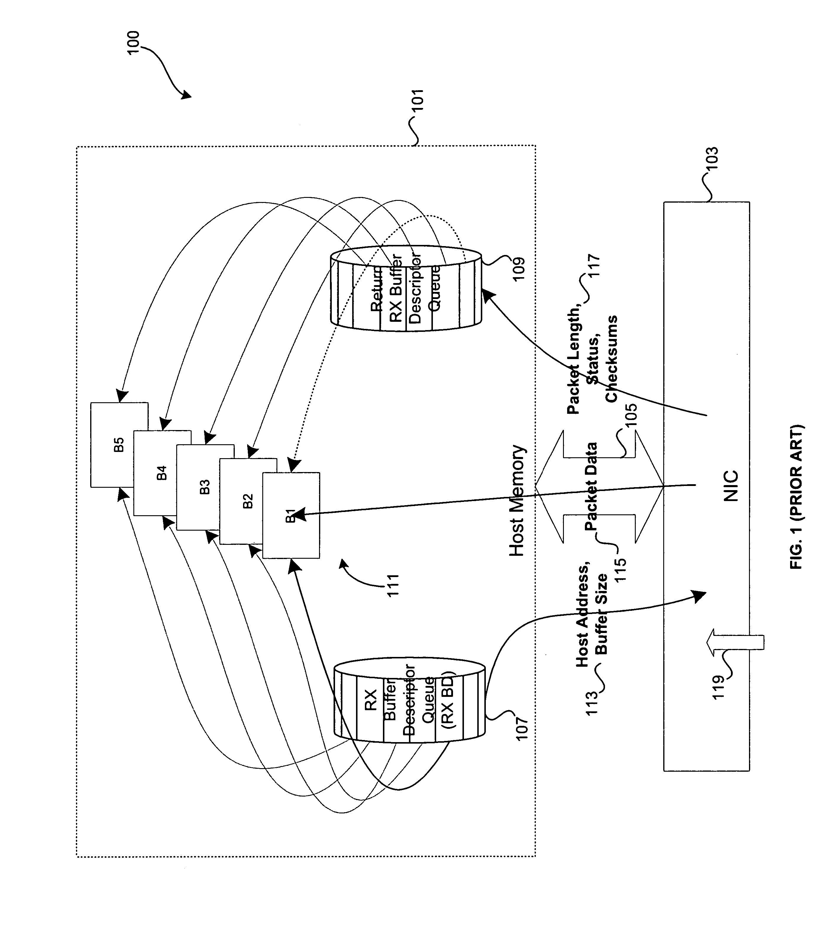 Method and system for pre-pending layer 2 (L2) frame descriptors