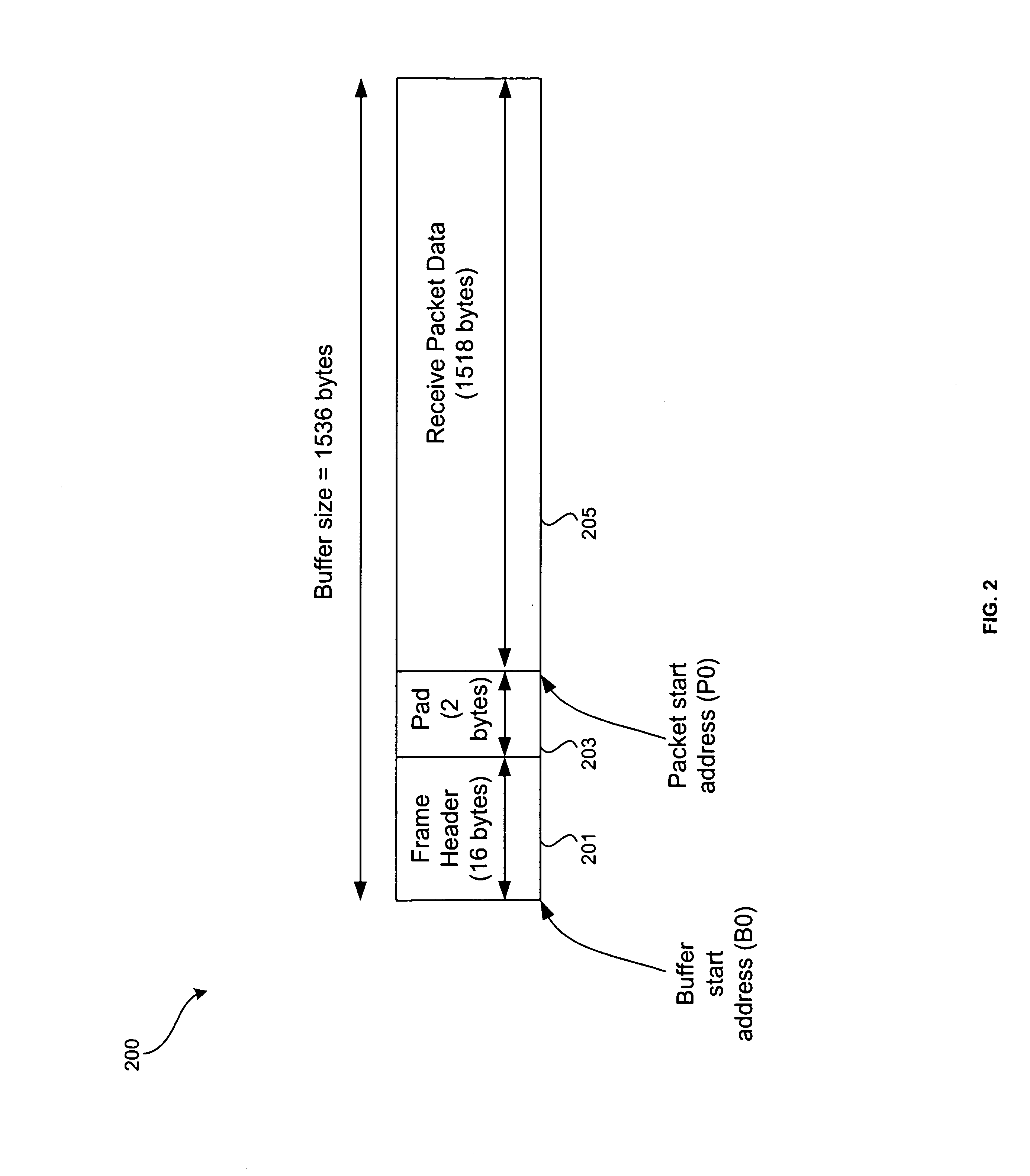 Method and system for pre-pending layer 2 (L2) frame descriptors