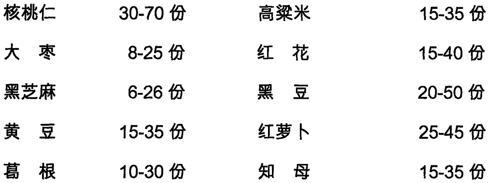 Instant walnut powder for preventing and treating diabetes and preparation method thereof