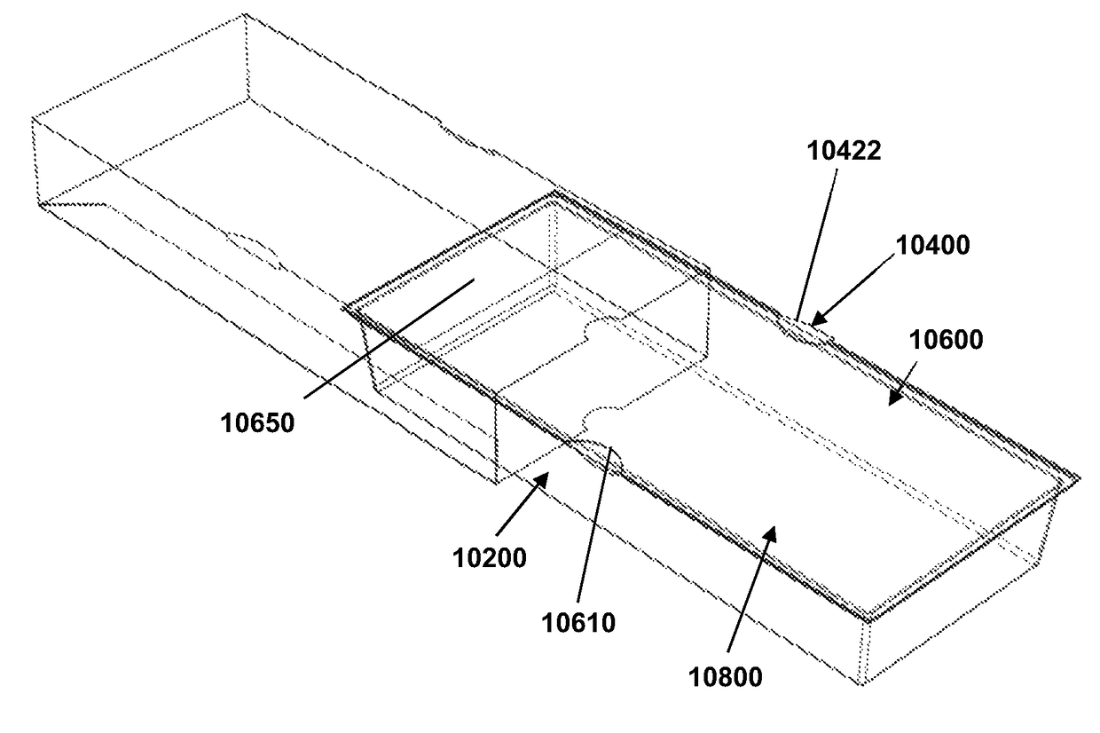 Latchable package