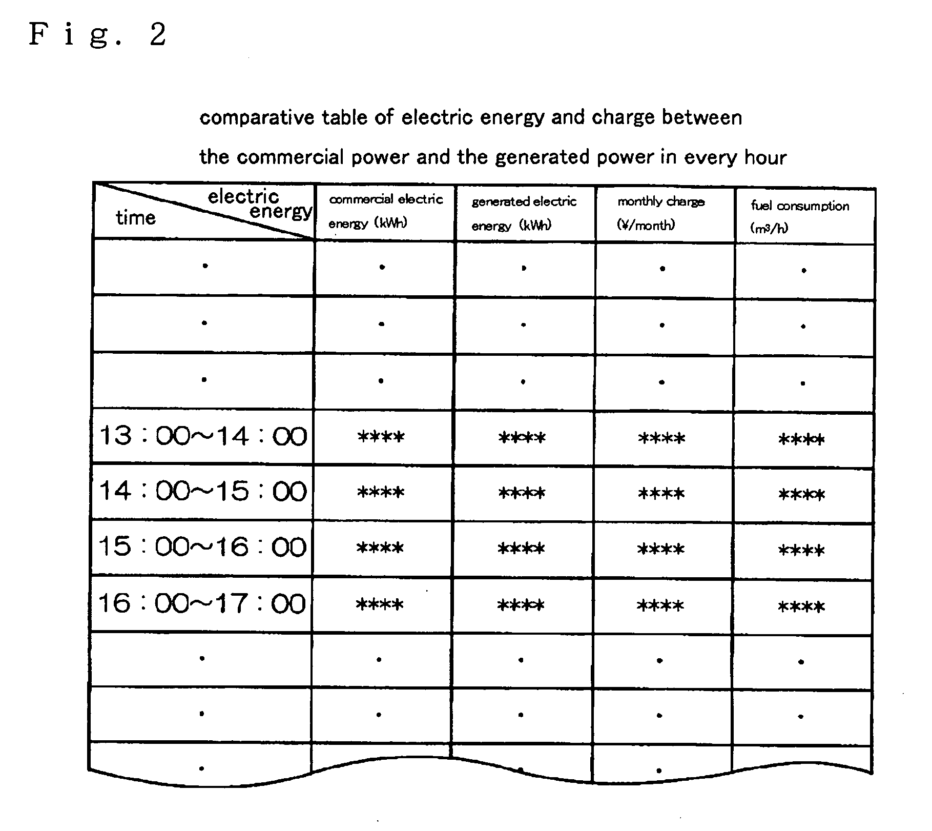 Power generator and system comprising it