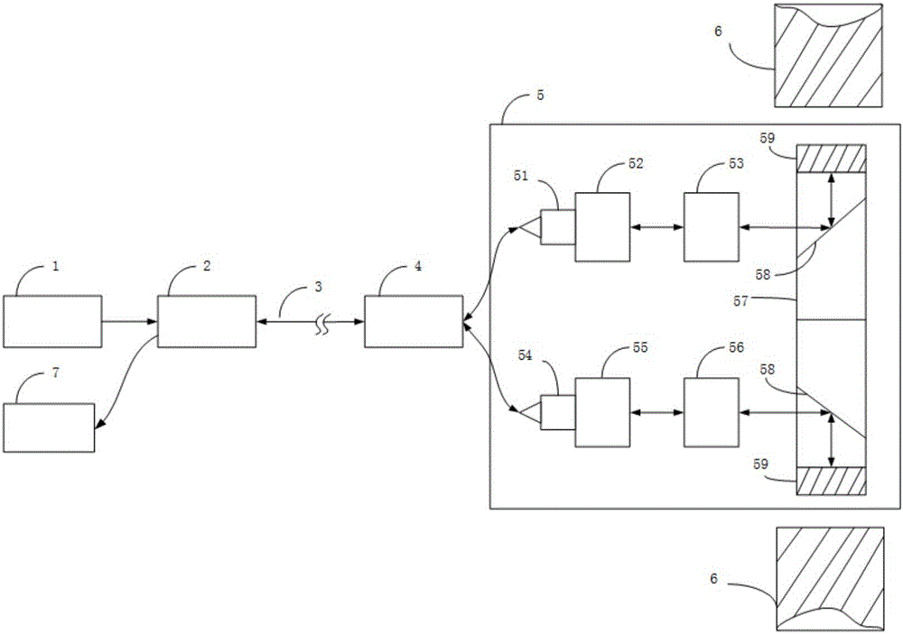 Magneto optical current transducer