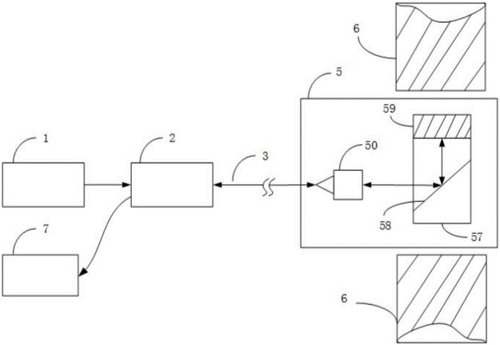 Magneto optical current transducer