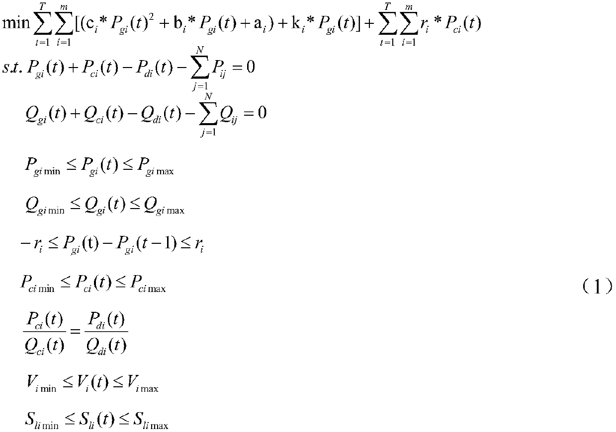 Power grid risk analysis method based on node marginal electricity prices