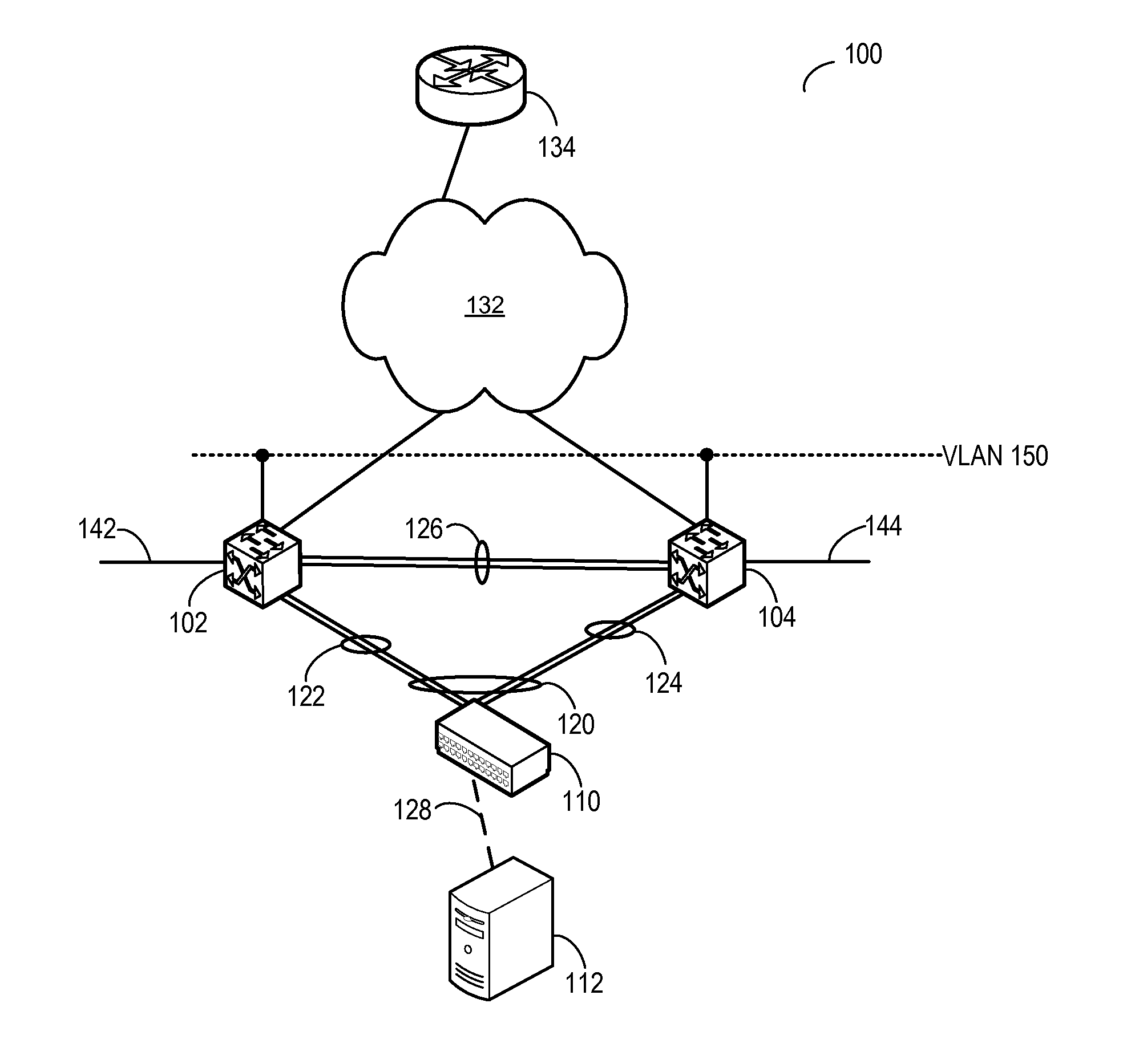 IP multicast over multi-chassis trunk