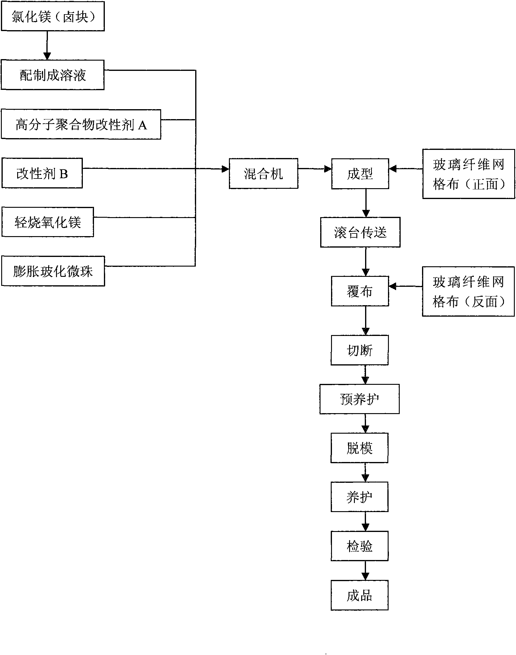 Combined fireproof kitchen-toilet exhaust passage and method of producing same