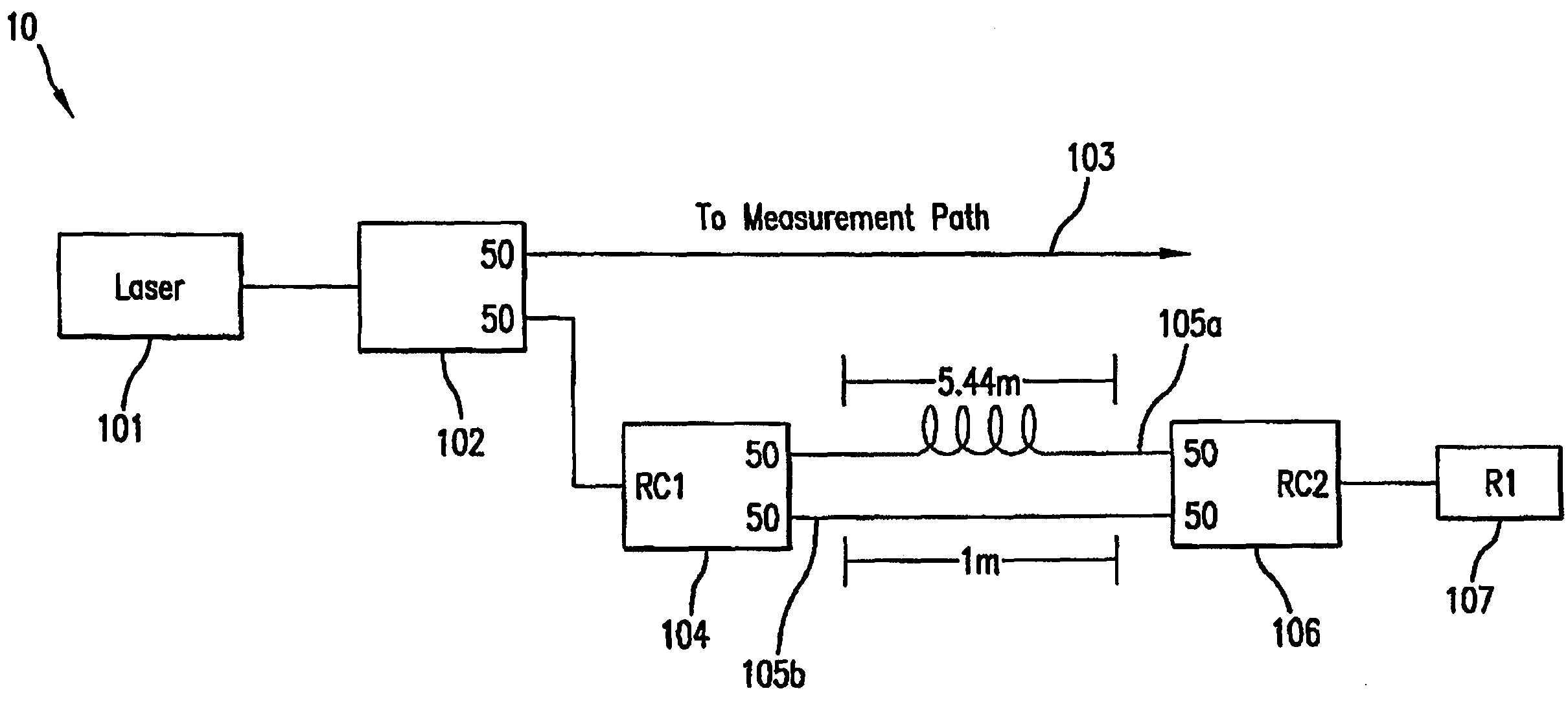 Precision length standard for coherent laser radar