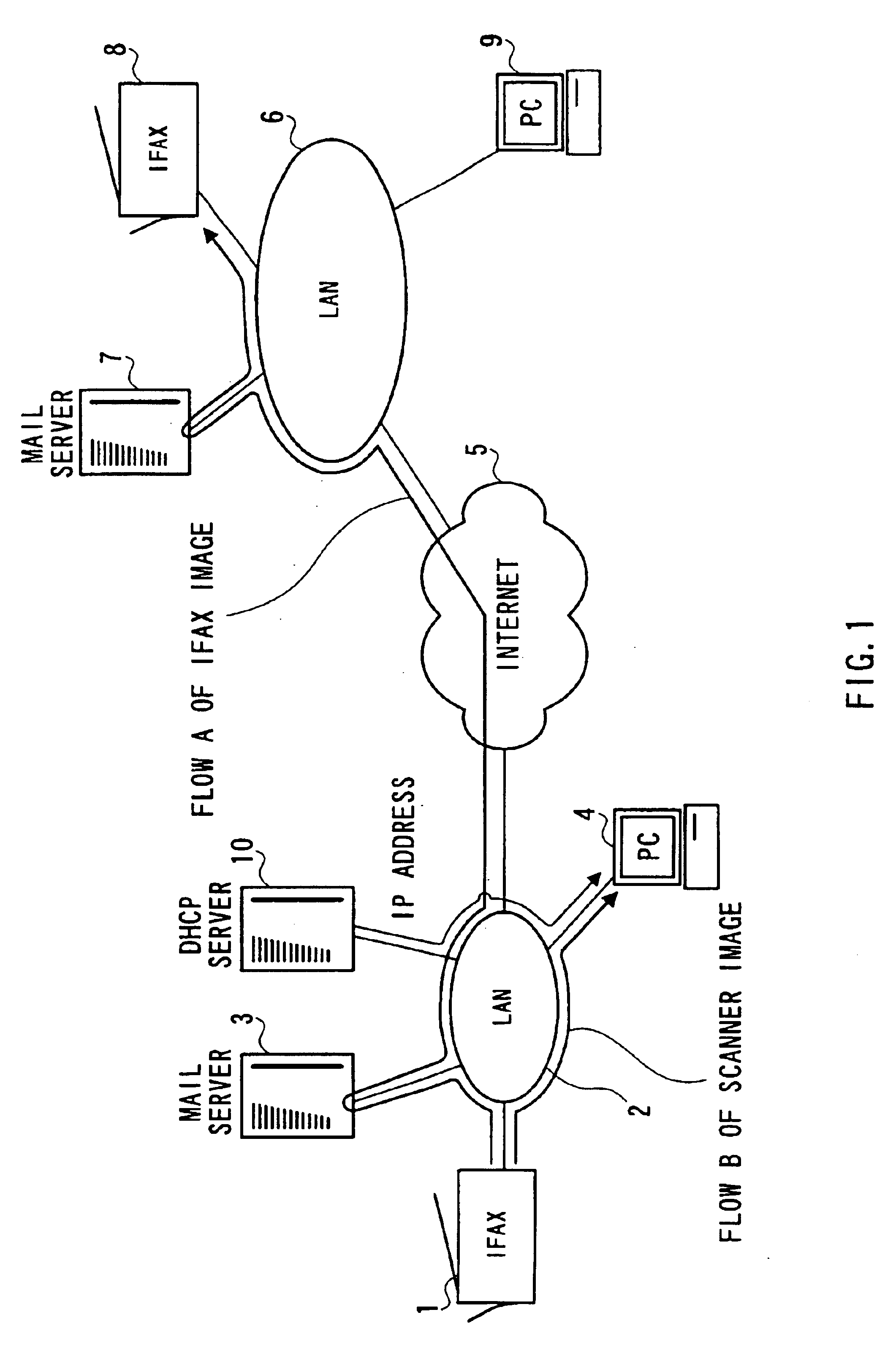 Apparatus and method for transmitting and receiving for image