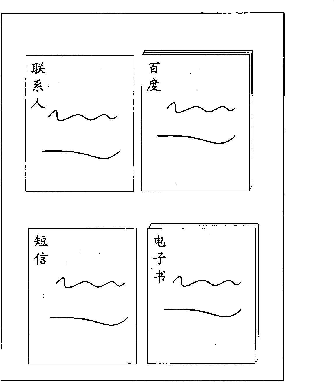 Method, system and mobile terminal for displaying application icons