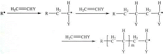 Organic fluorine modified solid water-based acrylic resin and preparation method thereof