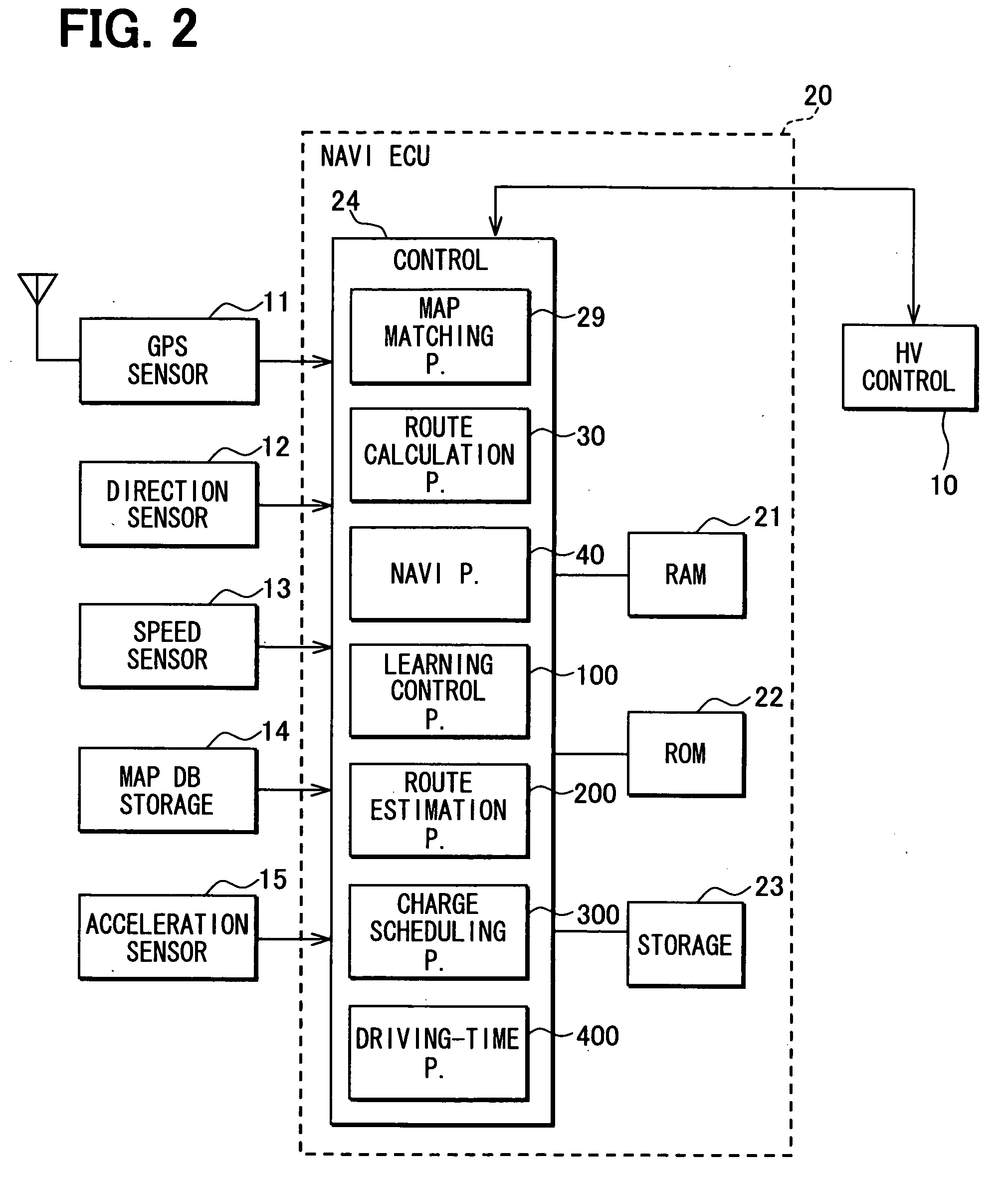 Charge-discharge management apparatus and computer readable medium comprising instructions for achieving the apparatus