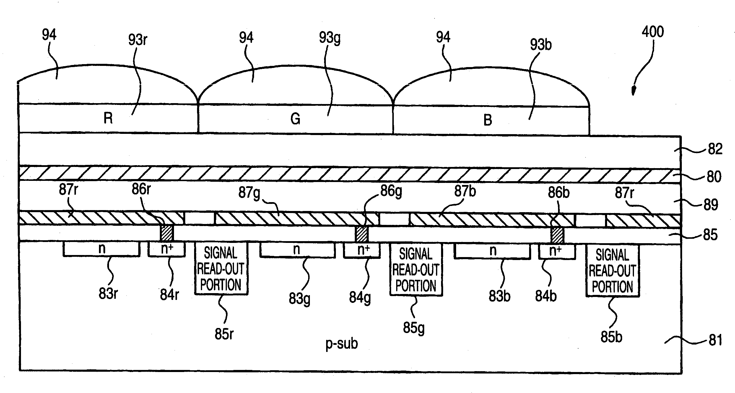 Photoelectric conversion element and solid-state imaging device