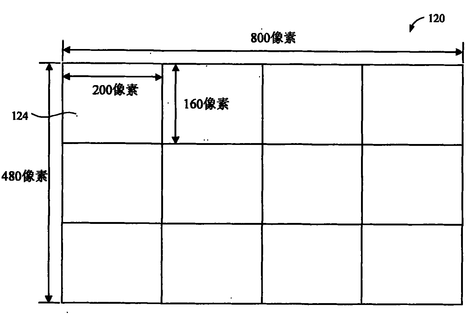 System and method for modulating turnover rate of adaptive frame