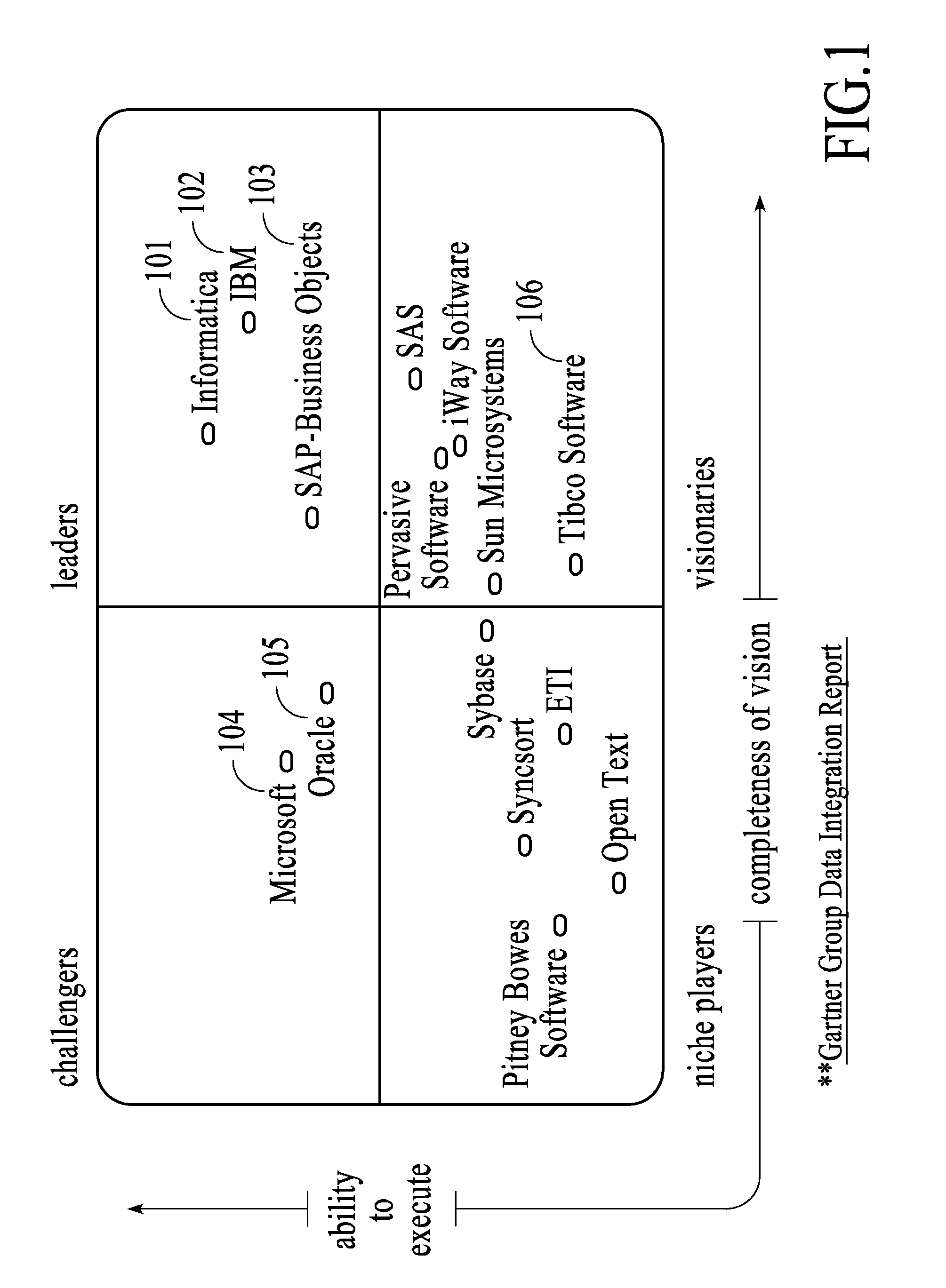 System, multi-tier interface and methods for management of operational structured data