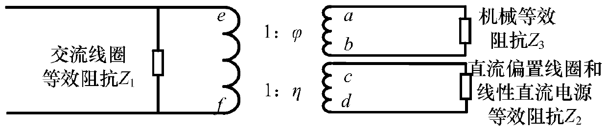 Modeling method suitable for equivalent circuit of electro-acoustic longitudinal vibration transducer