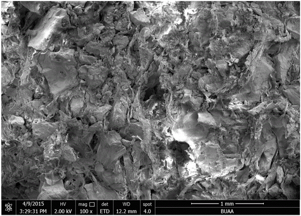 Bone repairing material and preparation method thereof