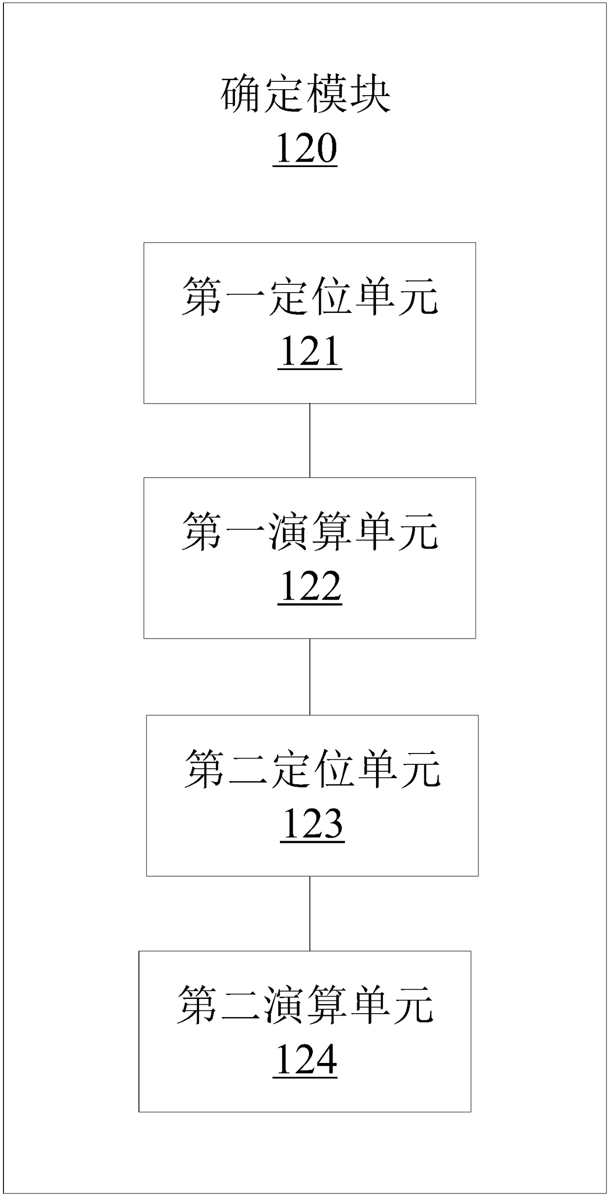 Image data loading method and apparatus