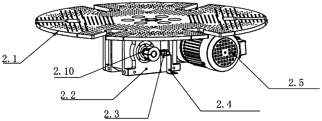 Two-shaft multi-station automatic feeding method for stamping and feeding machine