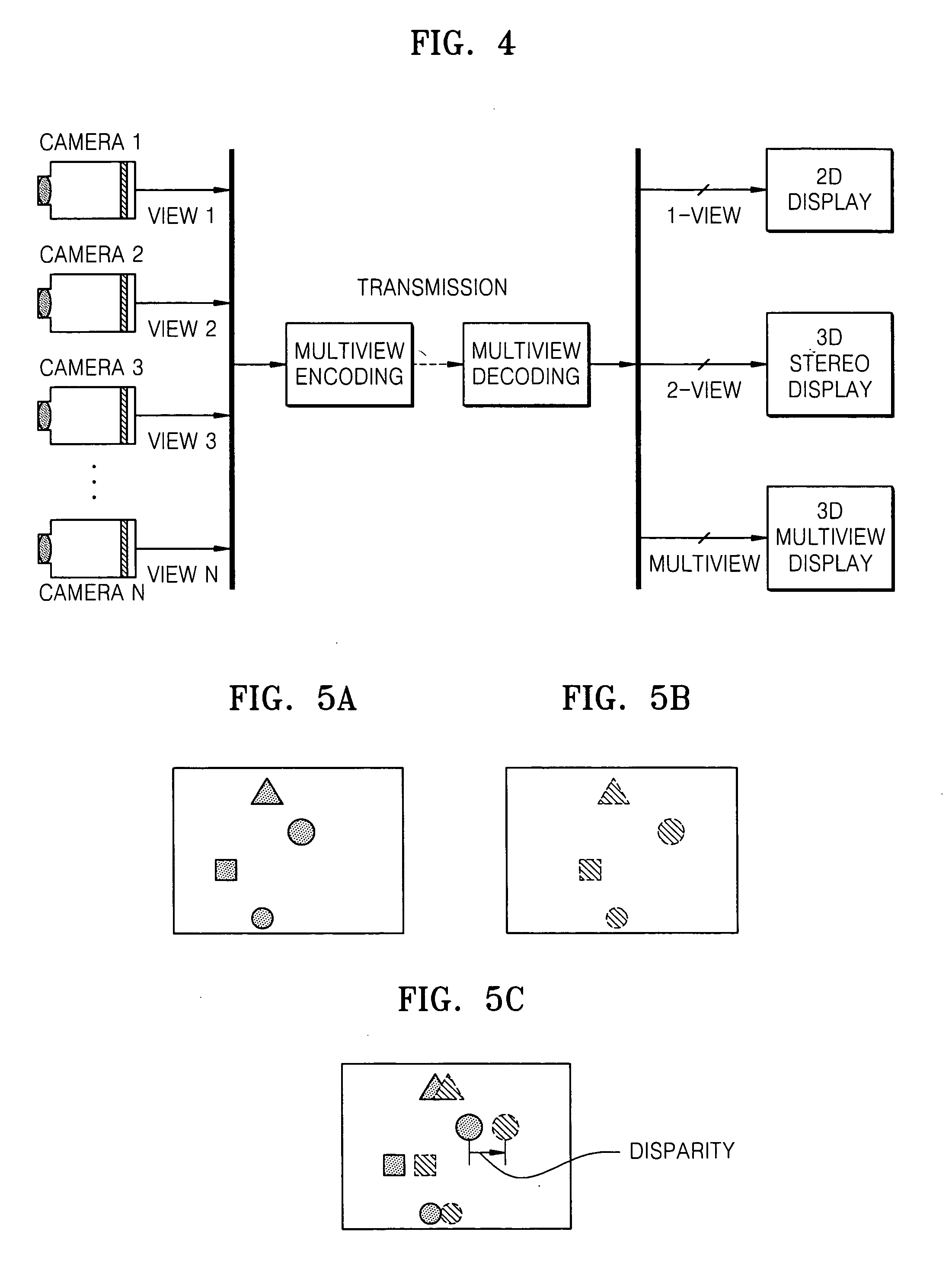 3D image processing apparatus and method